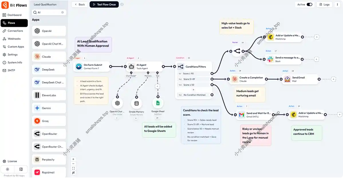 Bit Flows Pro v1.21.0 英文版 – WordPress 自动化流程与数据集成插件-1
