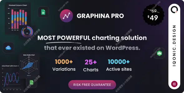 Elementor 动态图表图形和数据表插件 – Graphina Pro v3.1.3