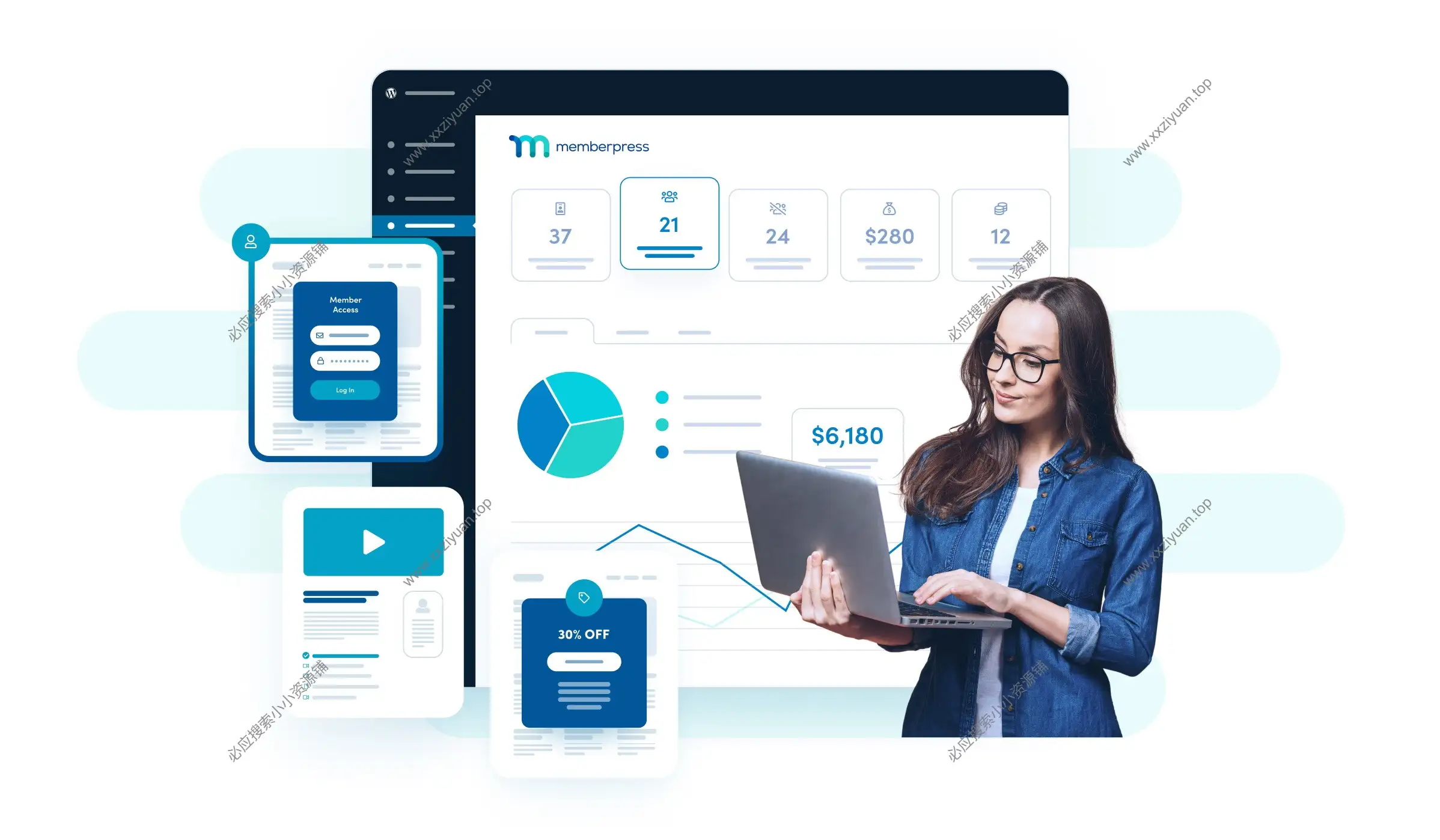 MemberPress Pro 1.12.14 已激活专业版 WordPress 会员制内容付费插件
